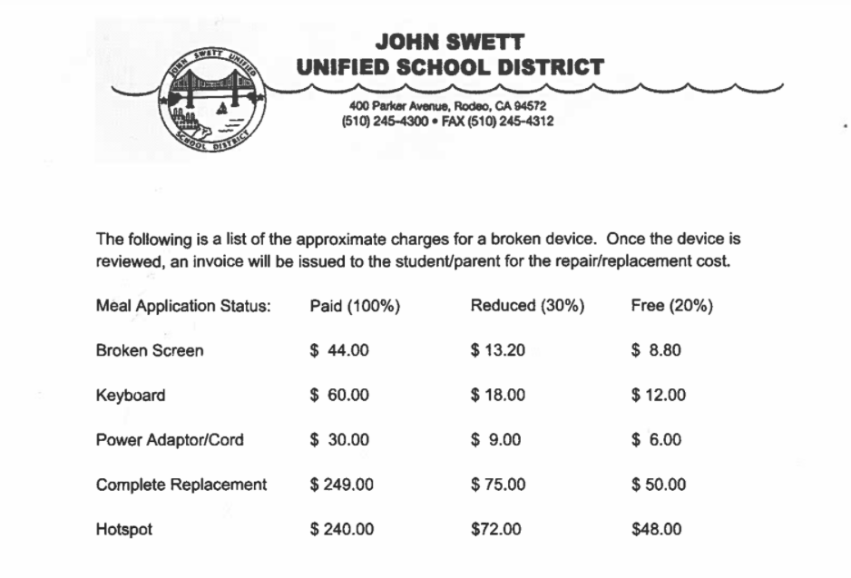 chromebook fees chromebook fees